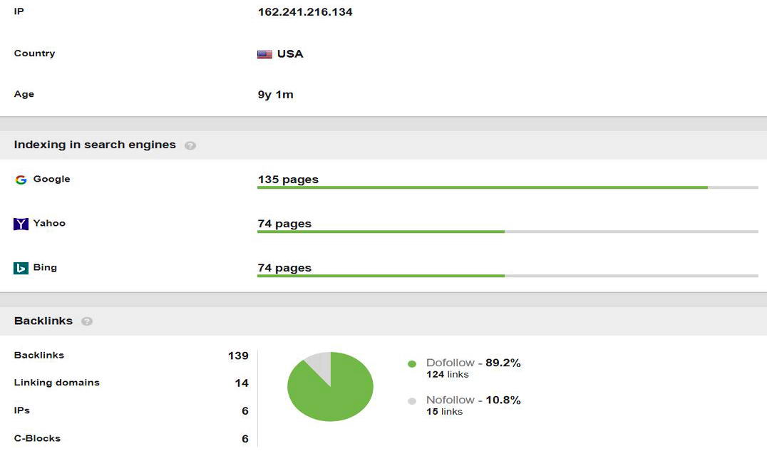 SEO optimization strategies